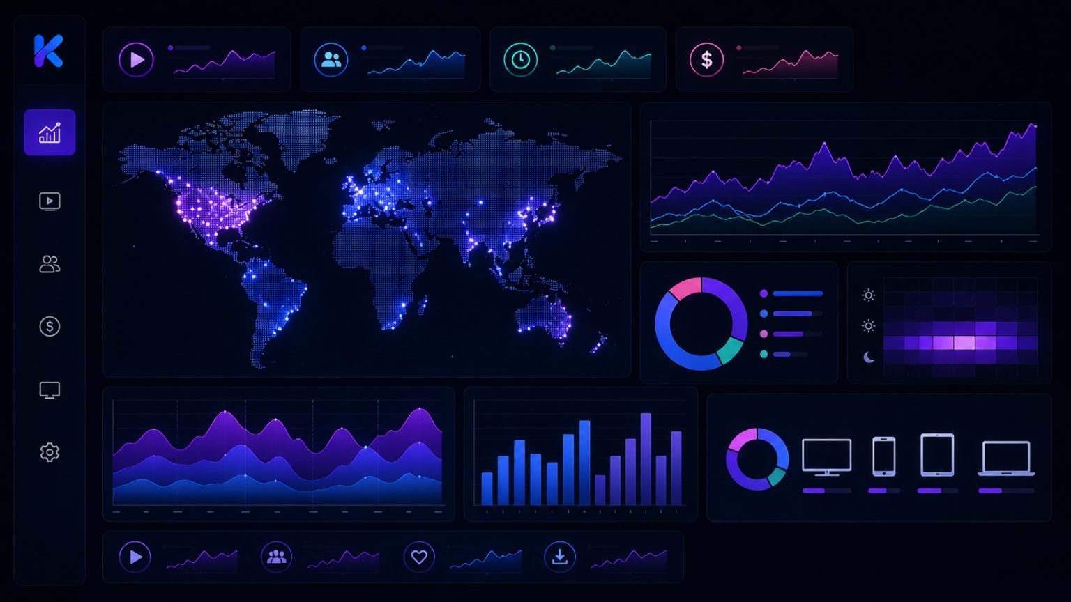 The Katapy analytics dashboard with global audience map, engagement charts and device breakdowns